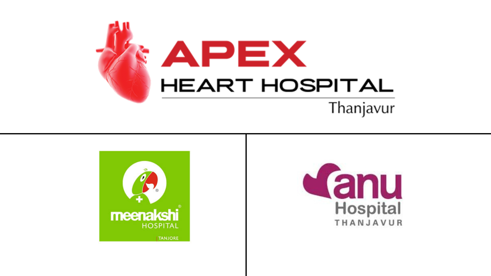 Top 3 Heart Attack Hospitals in Thanjavur: Ranked for Excellence in Cardiac Care